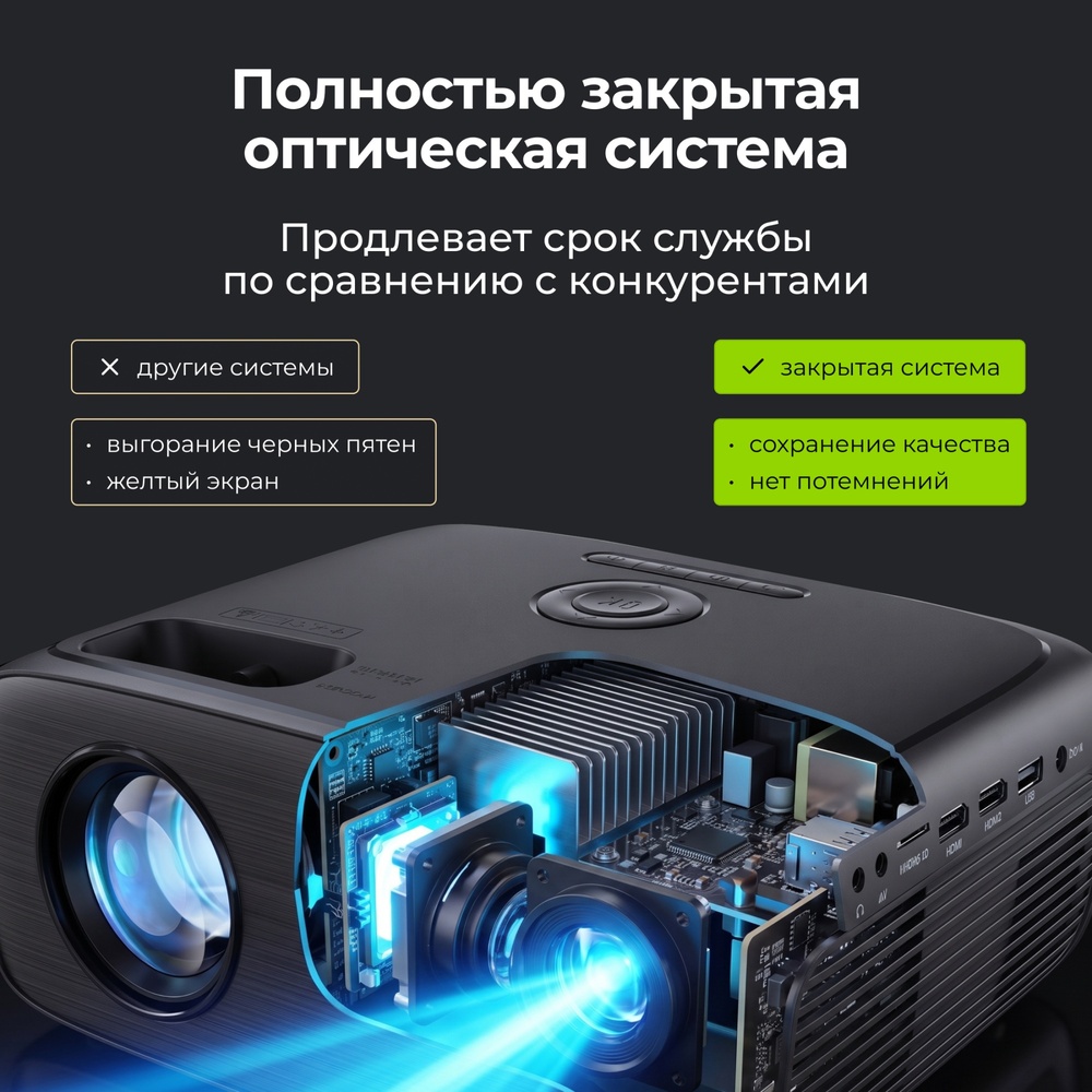оптика