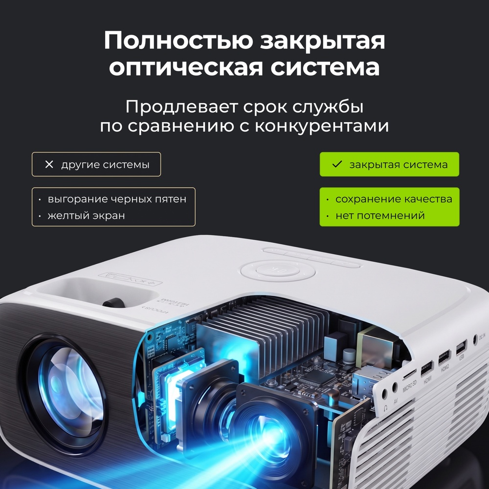 оптика