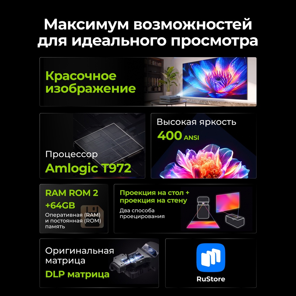 процессор