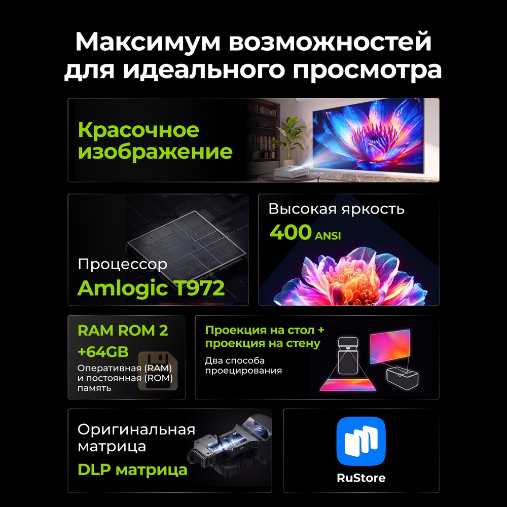 процессор