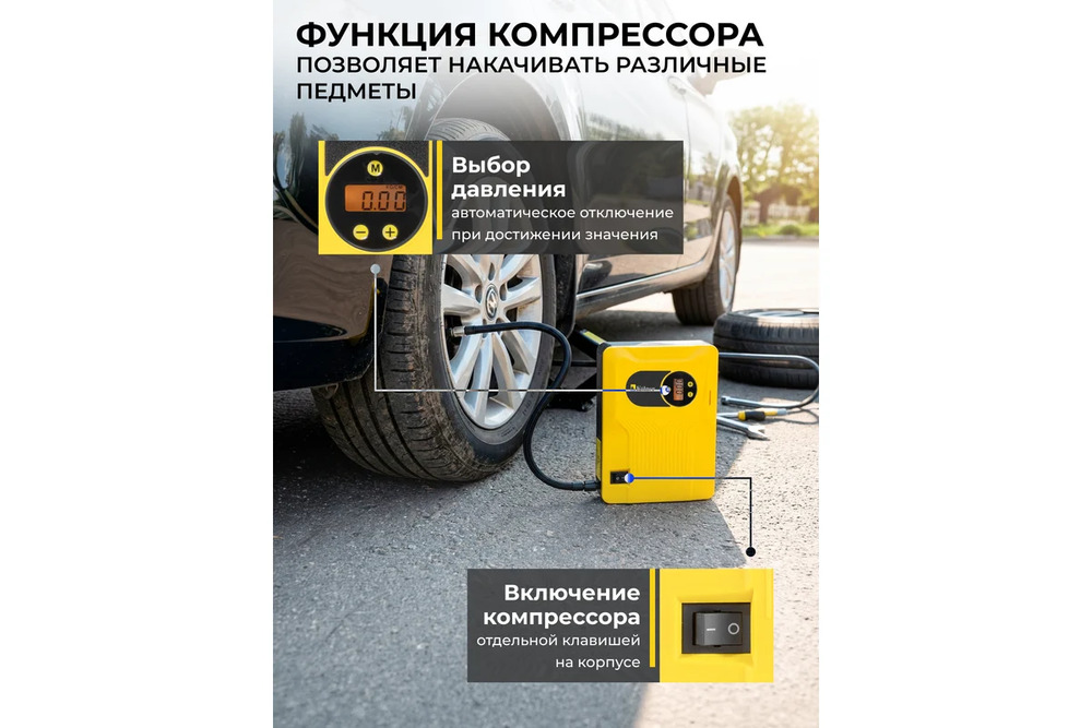 функция компрессора