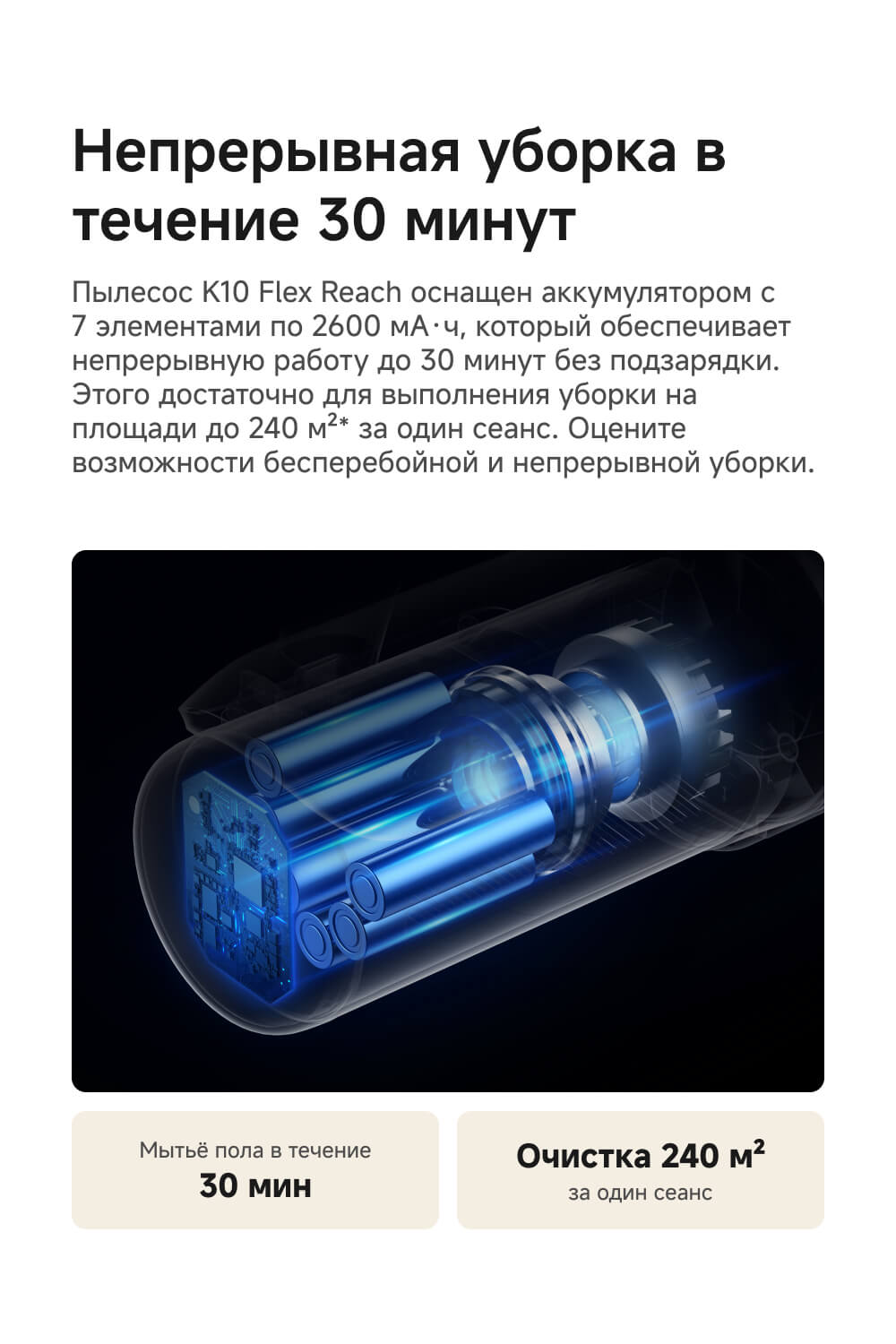 Уборка 30 минут