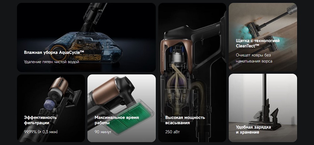 Эффективность фильтрации 99.99%