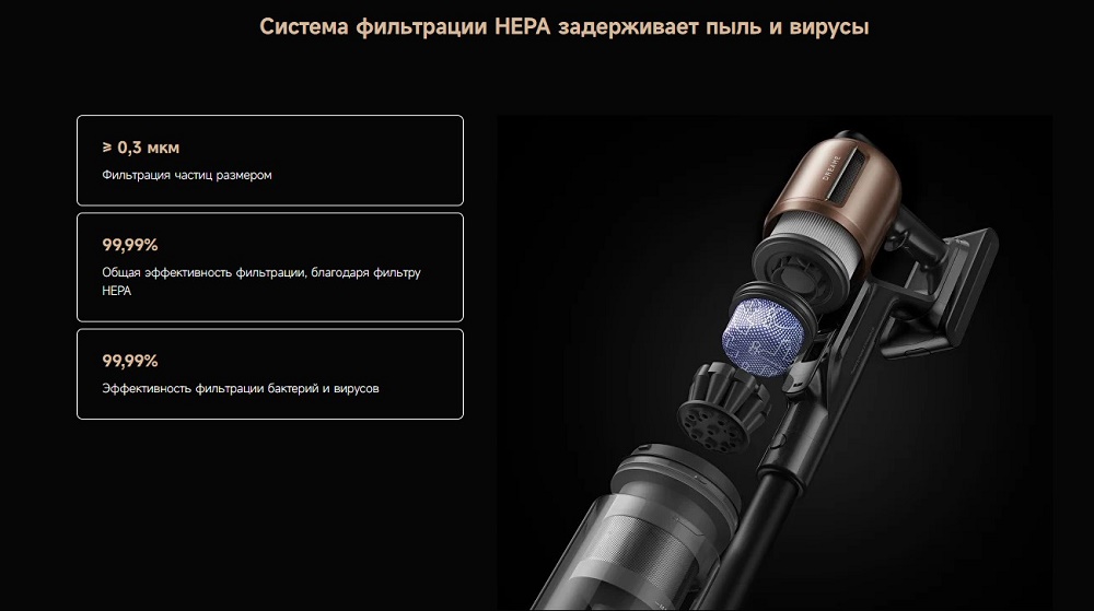 система фильтрации НЕРА