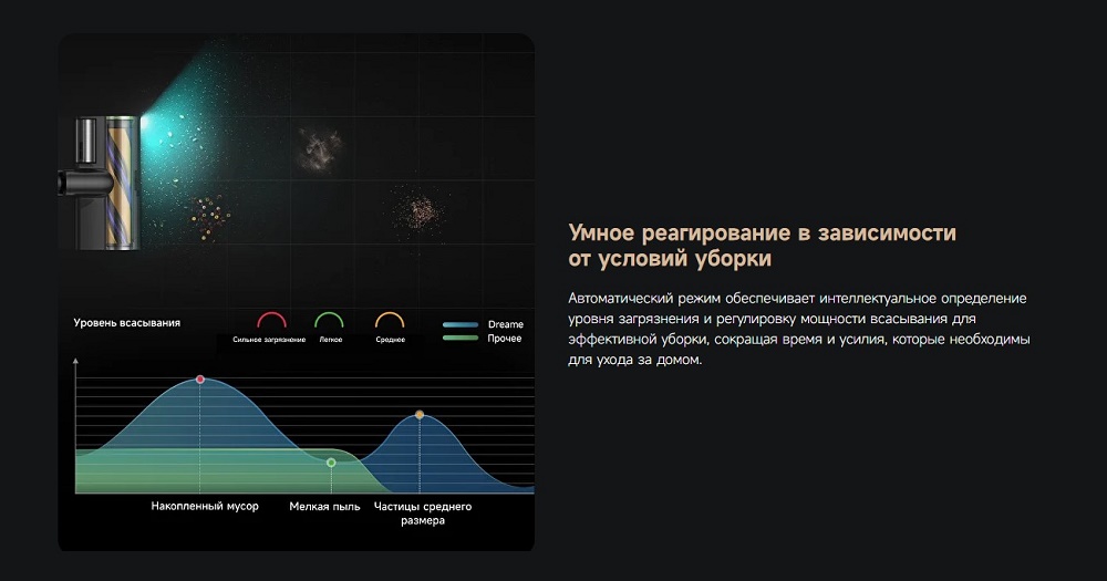 умное реагирование
