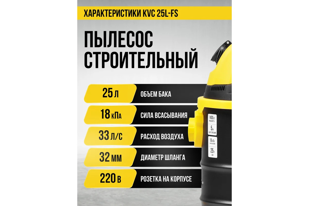 характеристики 