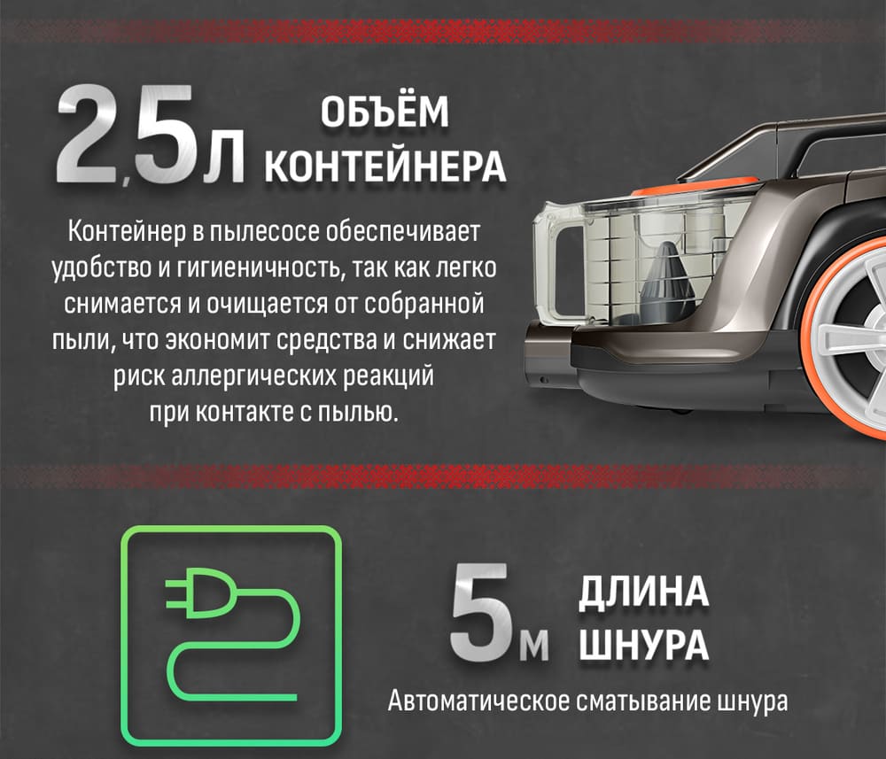 объем контейнера 2.5л