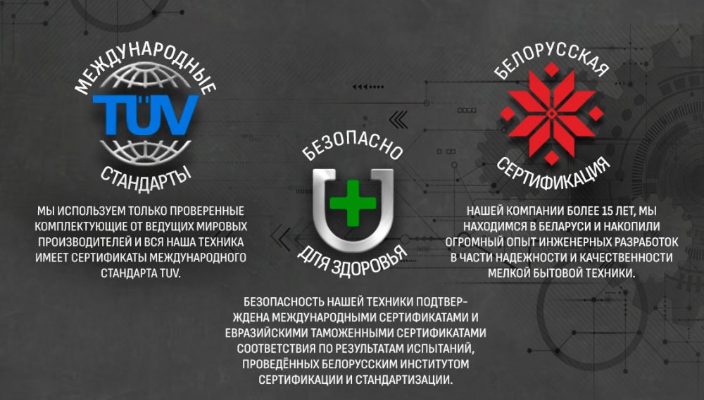 Международные стандарты