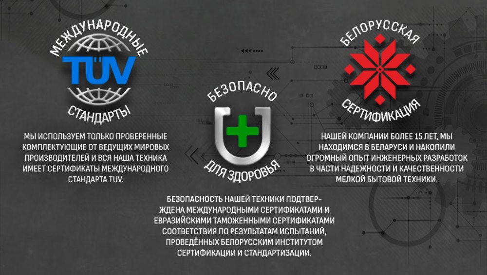 Международные стандарты