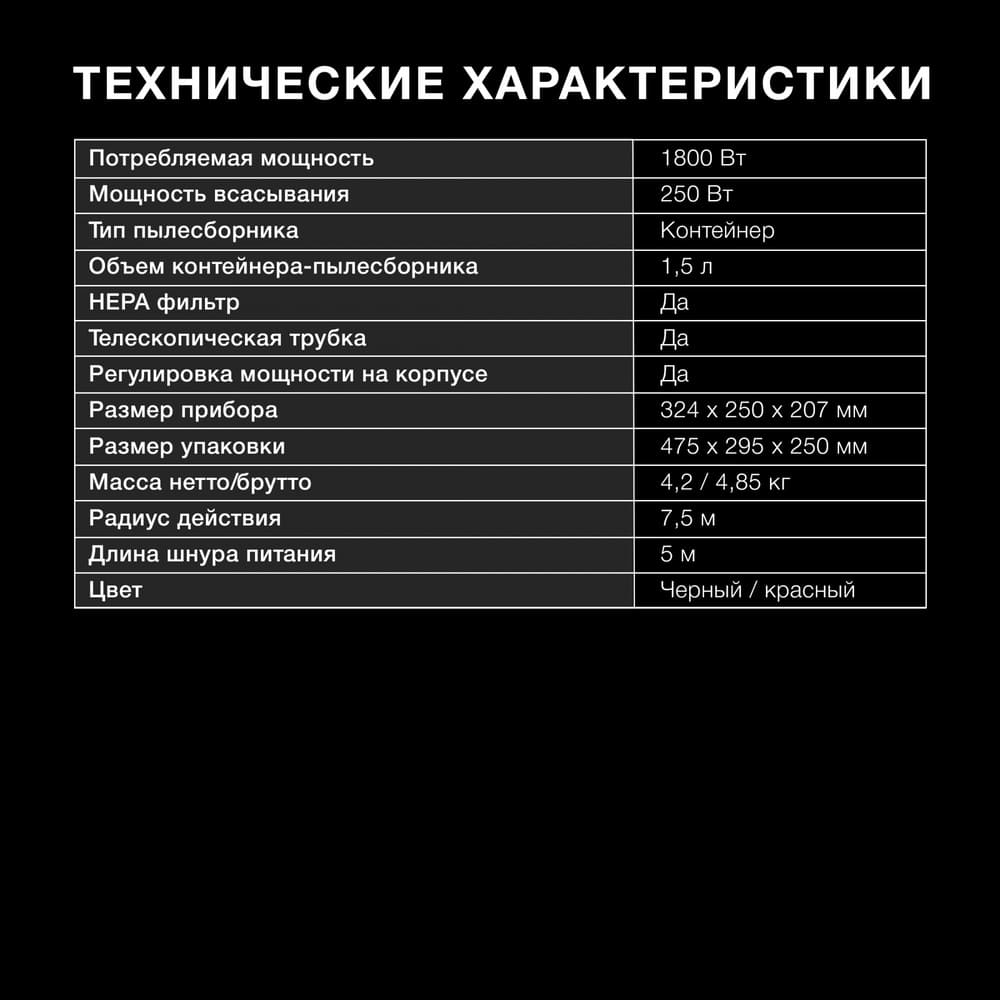 тех информация