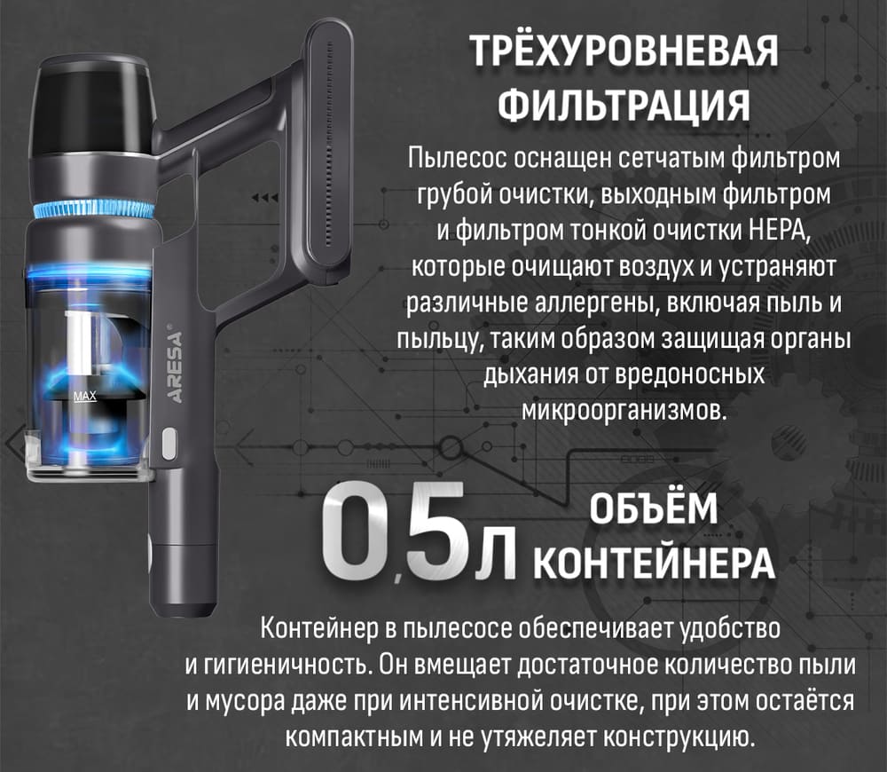 трехуровневая фильтрация