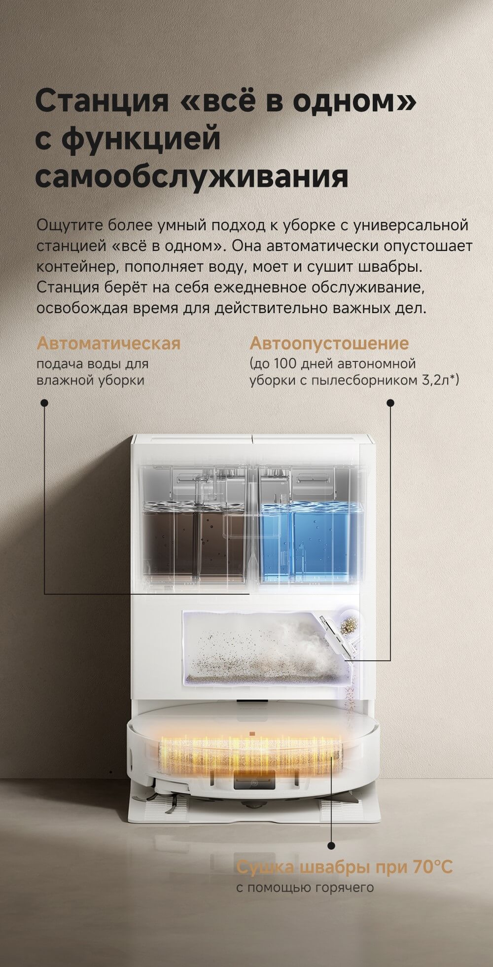 Самообслуживание