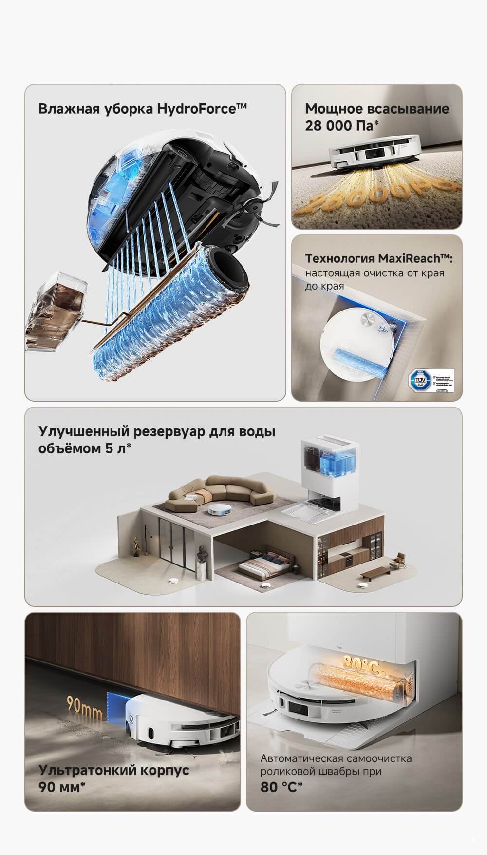 Влажная уборка