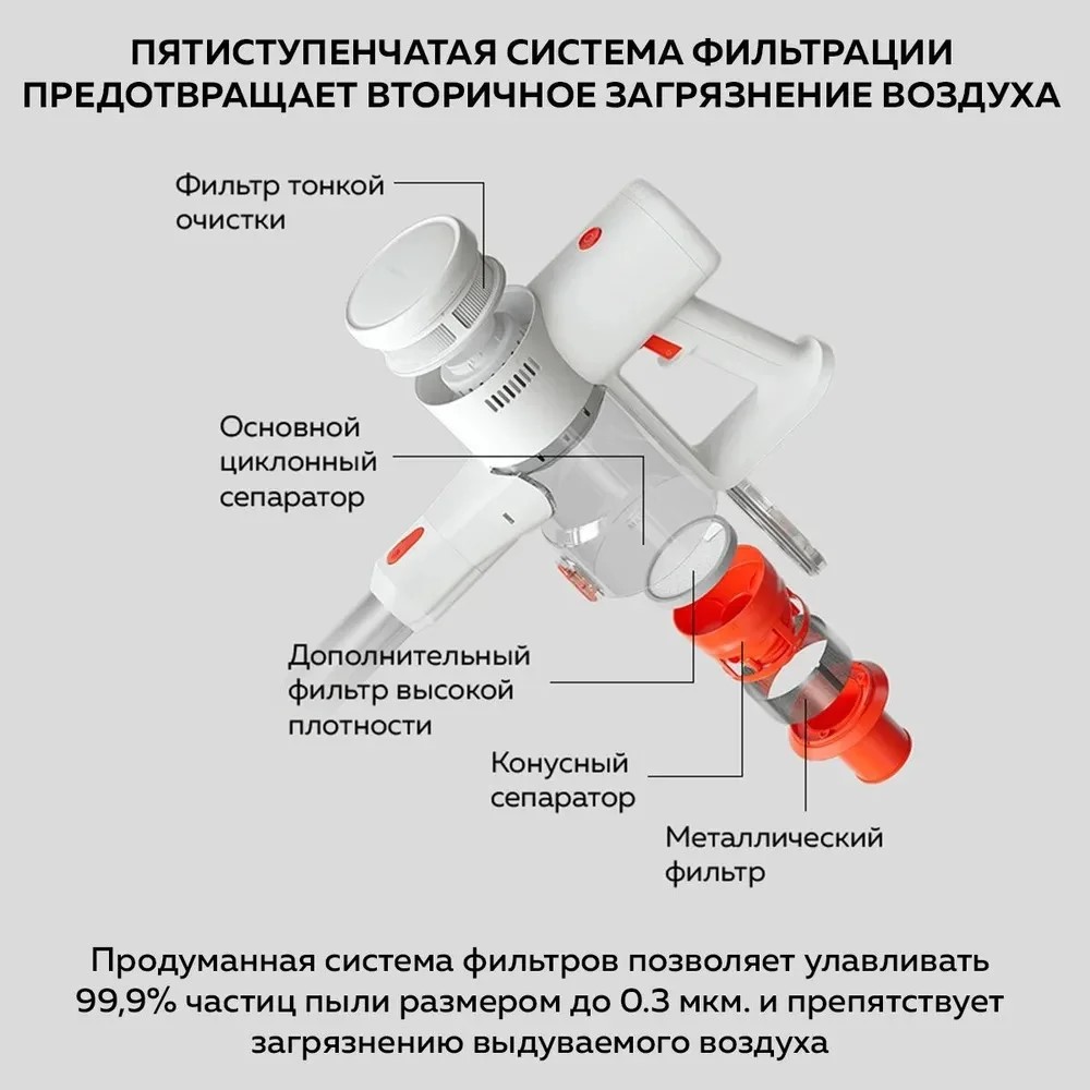 Пятиступенчатая система фильтрации