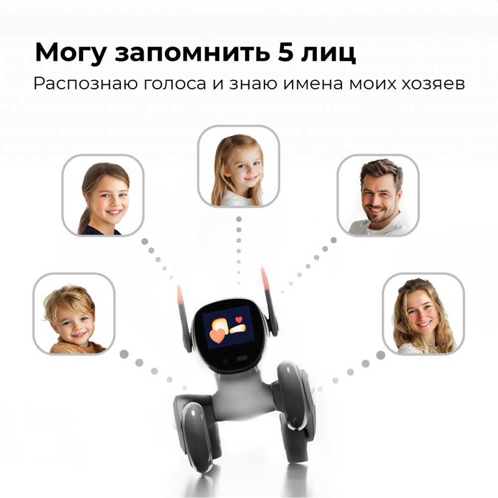 Запоминание лиц