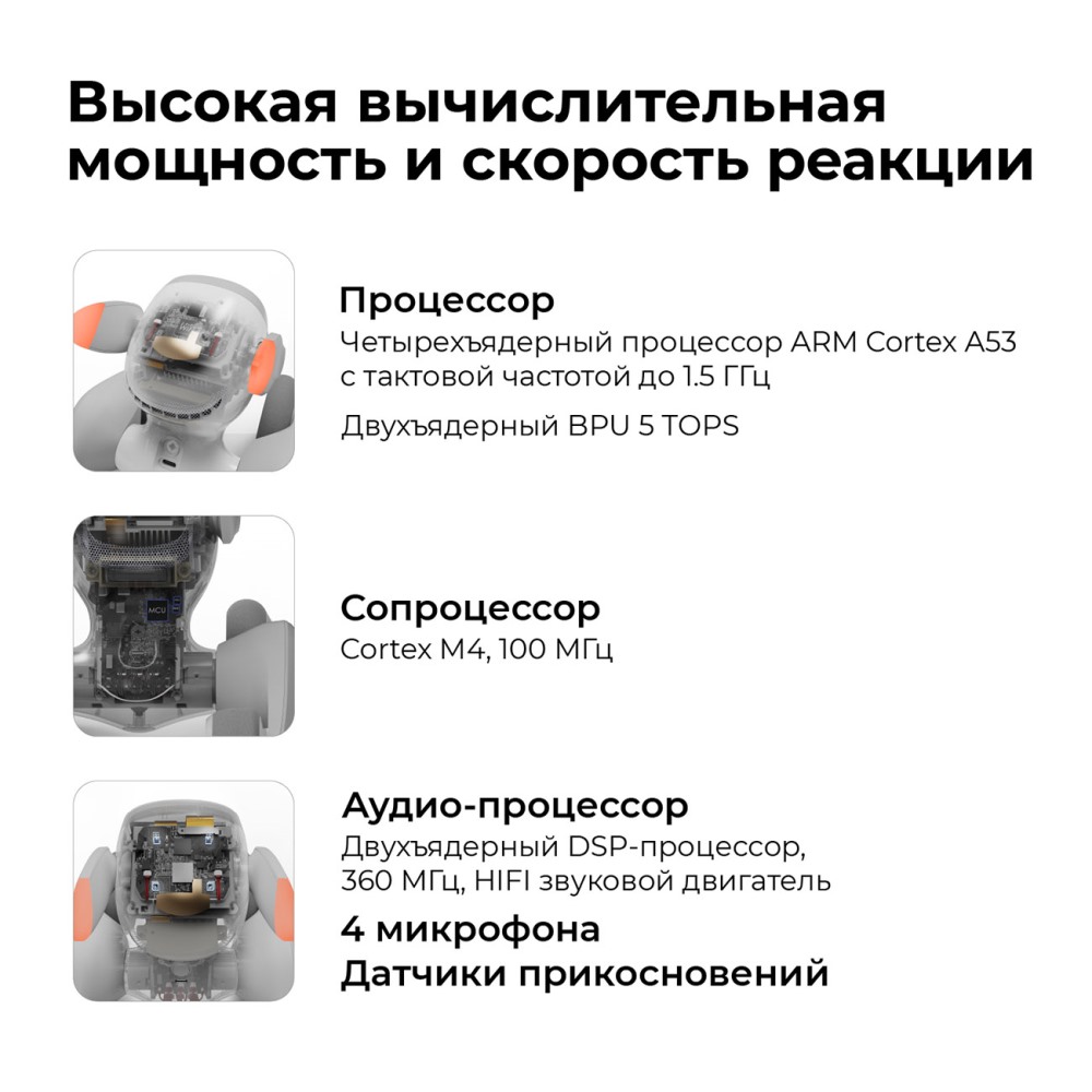 Скорость реакции
