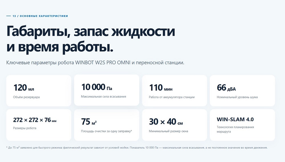 габариты