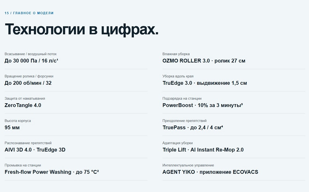 В цифрах