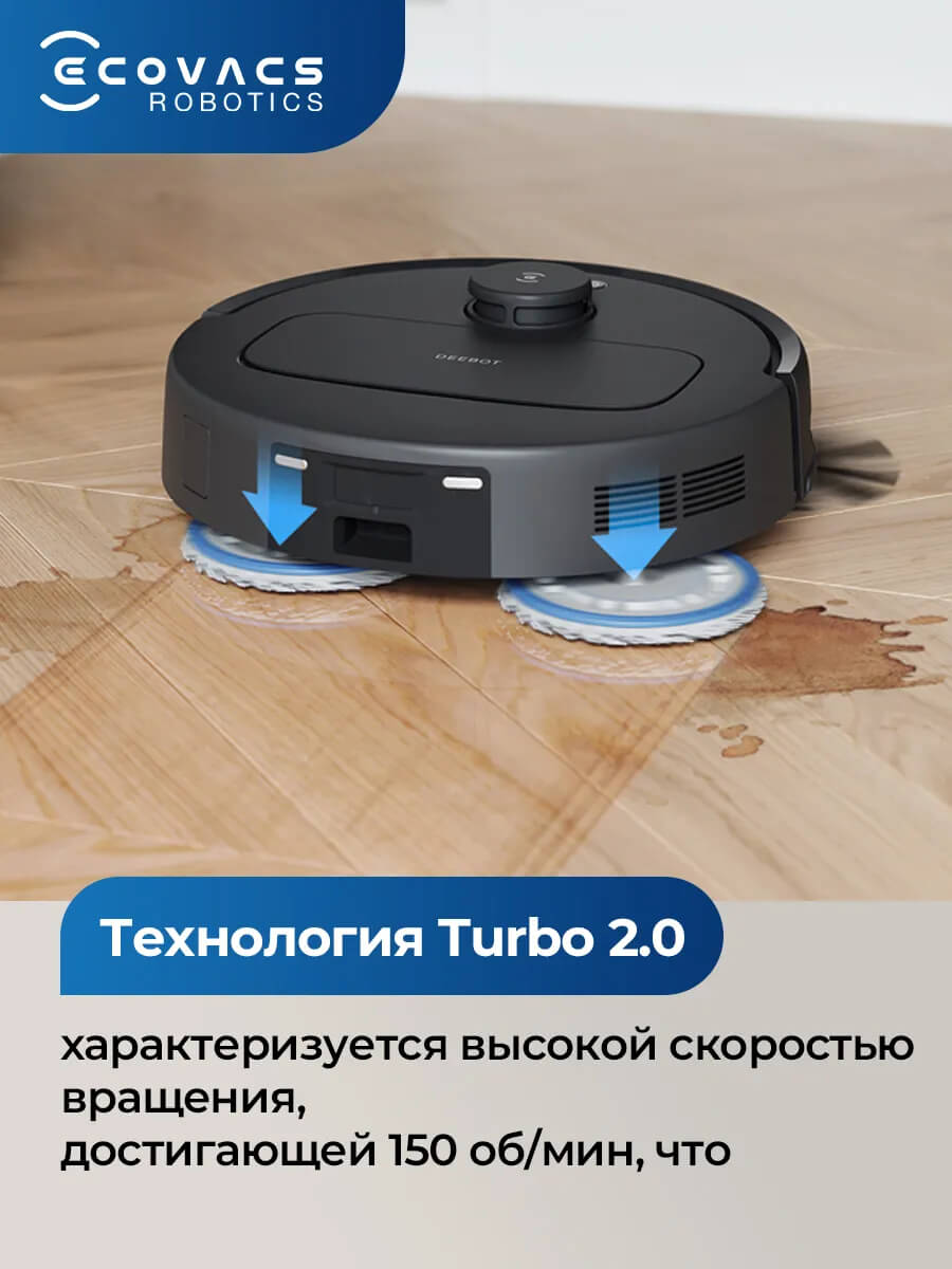 Скорость вращения