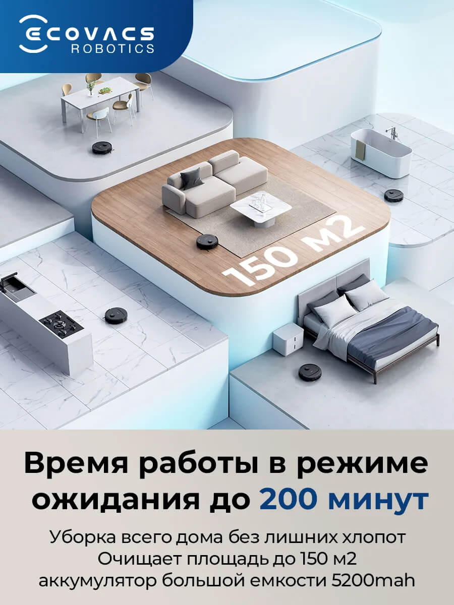 Время работы