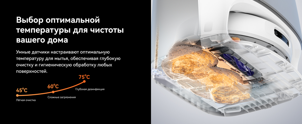 Выбор оптимальной температуры