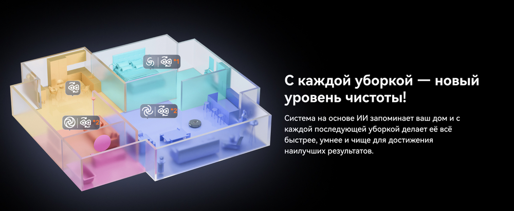 Запоминает карту дома