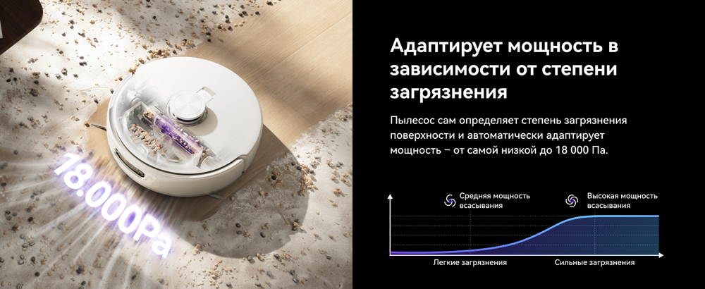 Адаптирует мощность