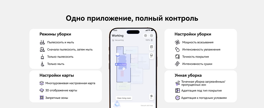 Одно приложение, полный контроль