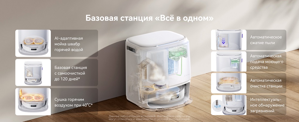 Базовая станция "Все в одном"