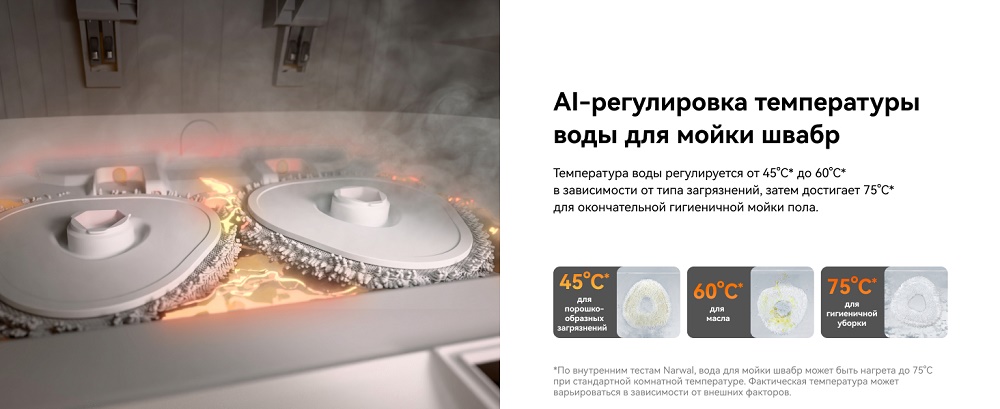 AI-регулировка температуры воды для мойки швабр