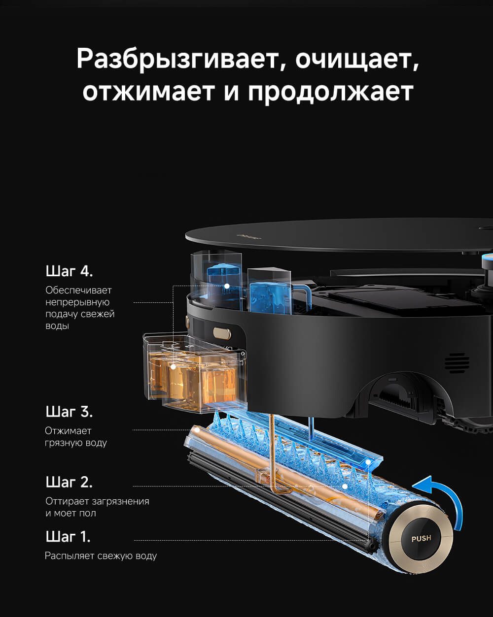 Разбрызгивает