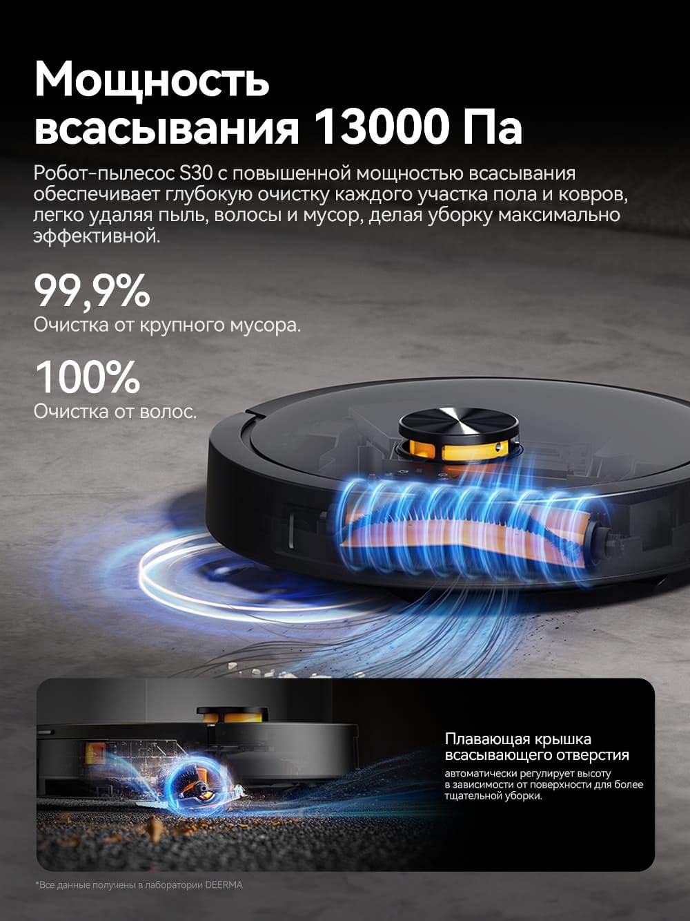 Мощность всасывания 13000 Па