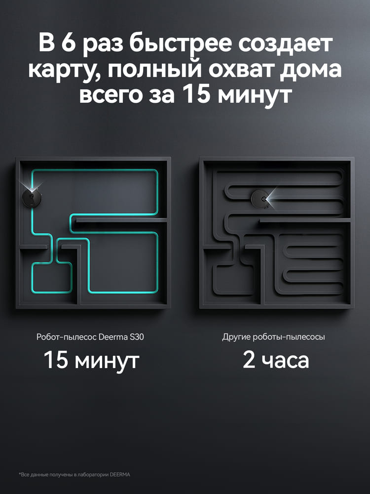 создание карты