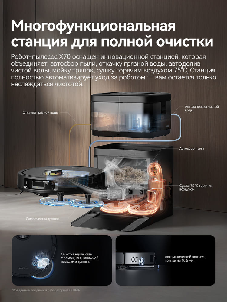 многофукциональная станция