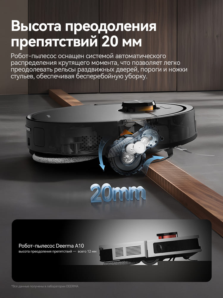 преодоление высоты препятствий 20 мм