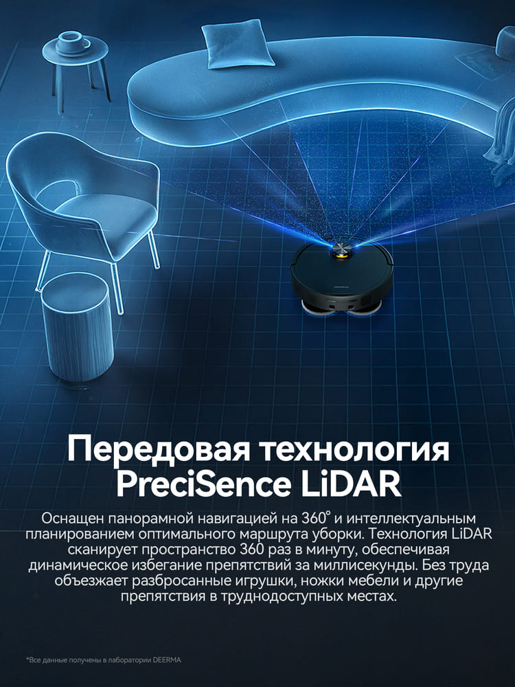 навигация на 360