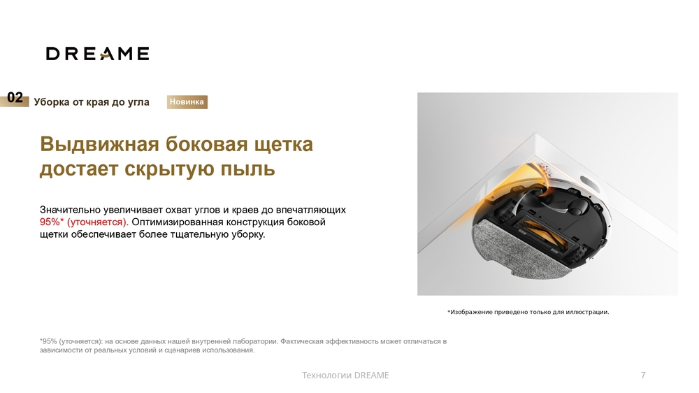 боковая щетка Dreame Robot Vacuum D30 Pro White RLD29SA 