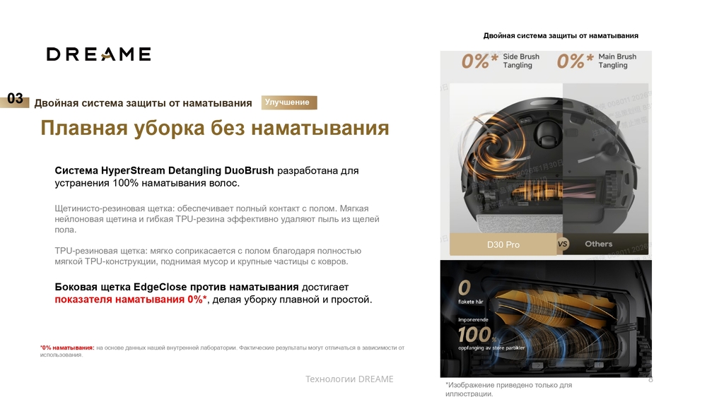 плавная уборка Dreame Robot Vacuum D30 Pro White RLD29SA 