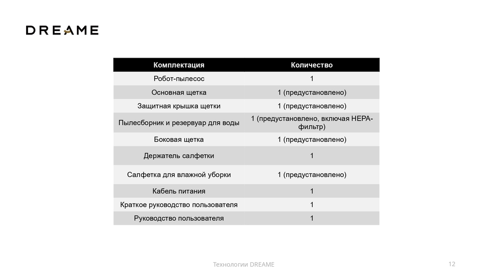 комплектация