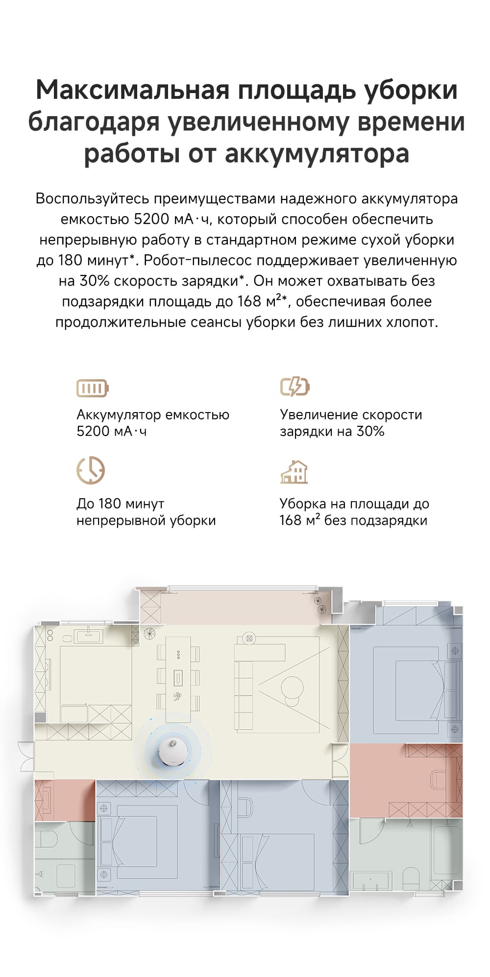 5200мАч