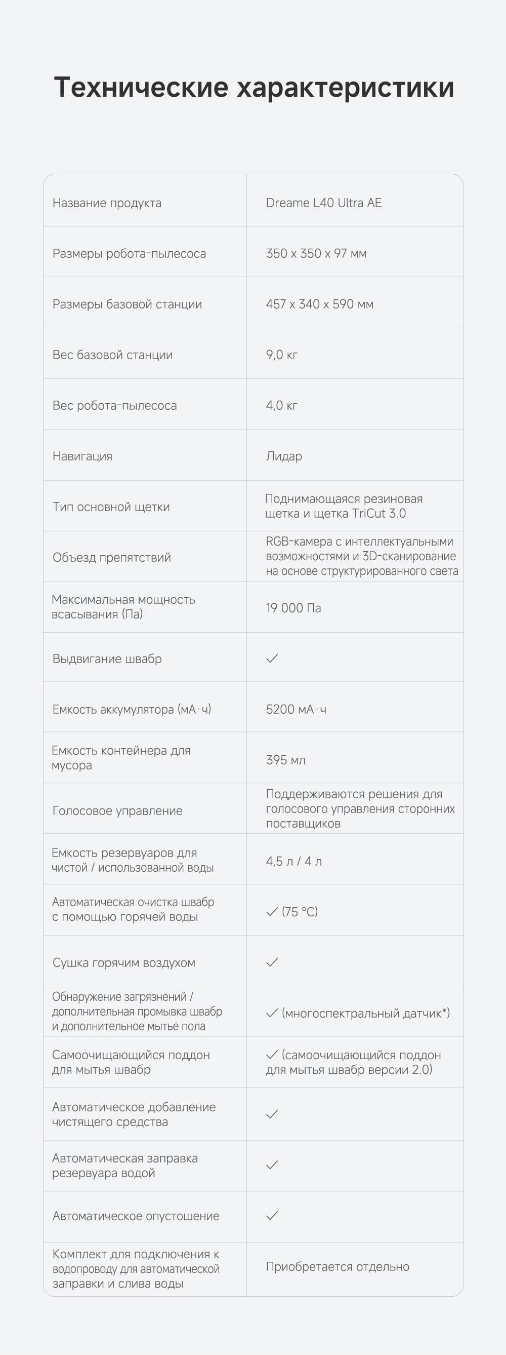тех информация