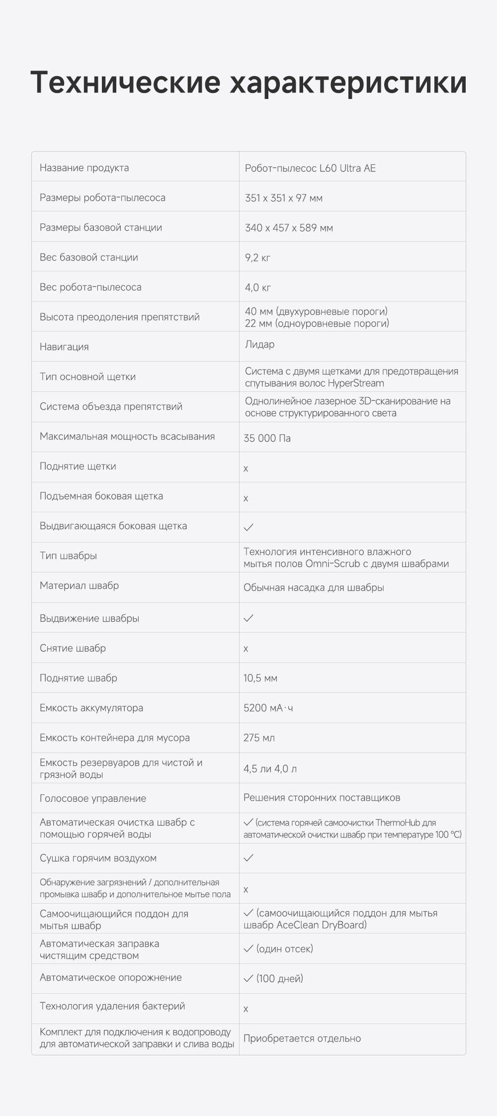тех информация Dreame Robot Vacuum L60 Ultra AE White (RPL71FE0) RU