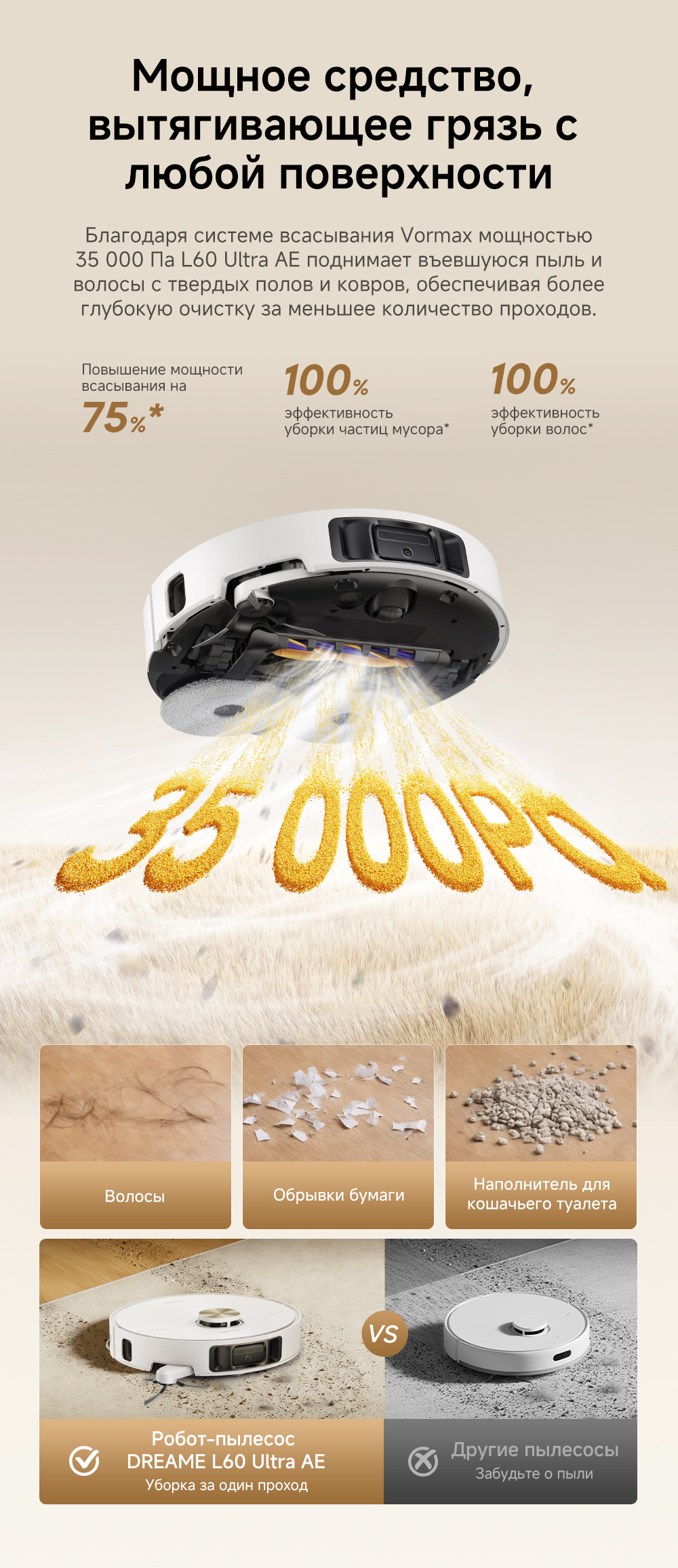мощное средство Dreame Robot Vacuum L60 Ultra AE White (RPL71FE0) RU