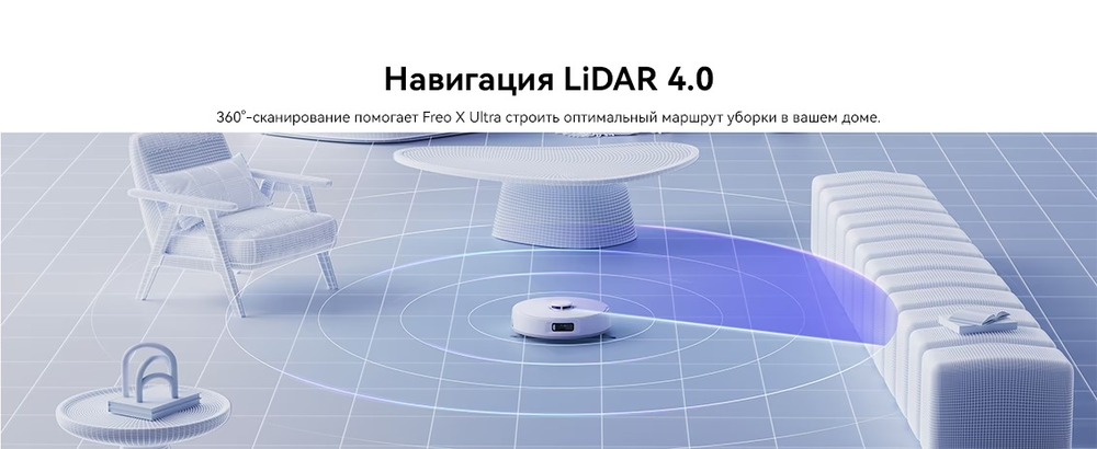 навигация лидар