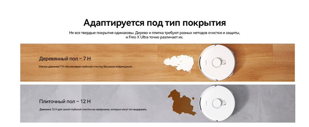 адаптация покрытию