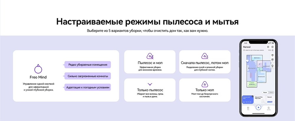 настраиваемые режимы пылесоса