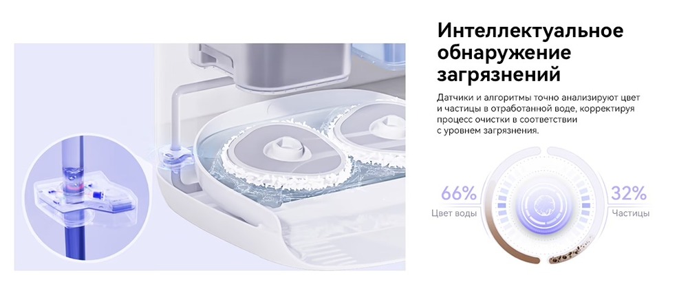 Интеллектуальное обнаружении грязи