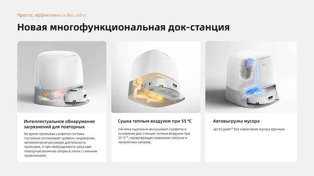 Сушка теплым воздухом