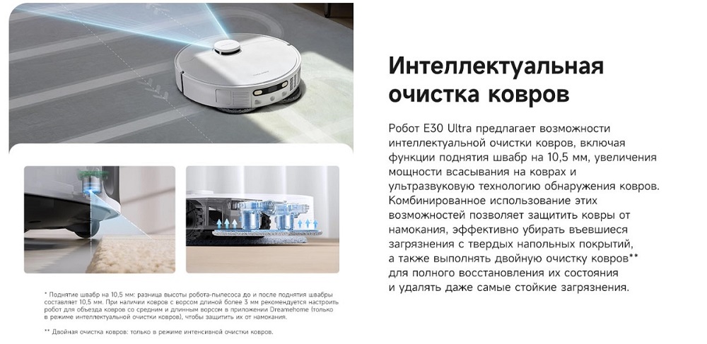 интеллектуальная очистка ковров 