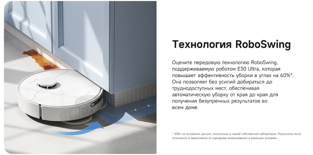 технология Roboswing